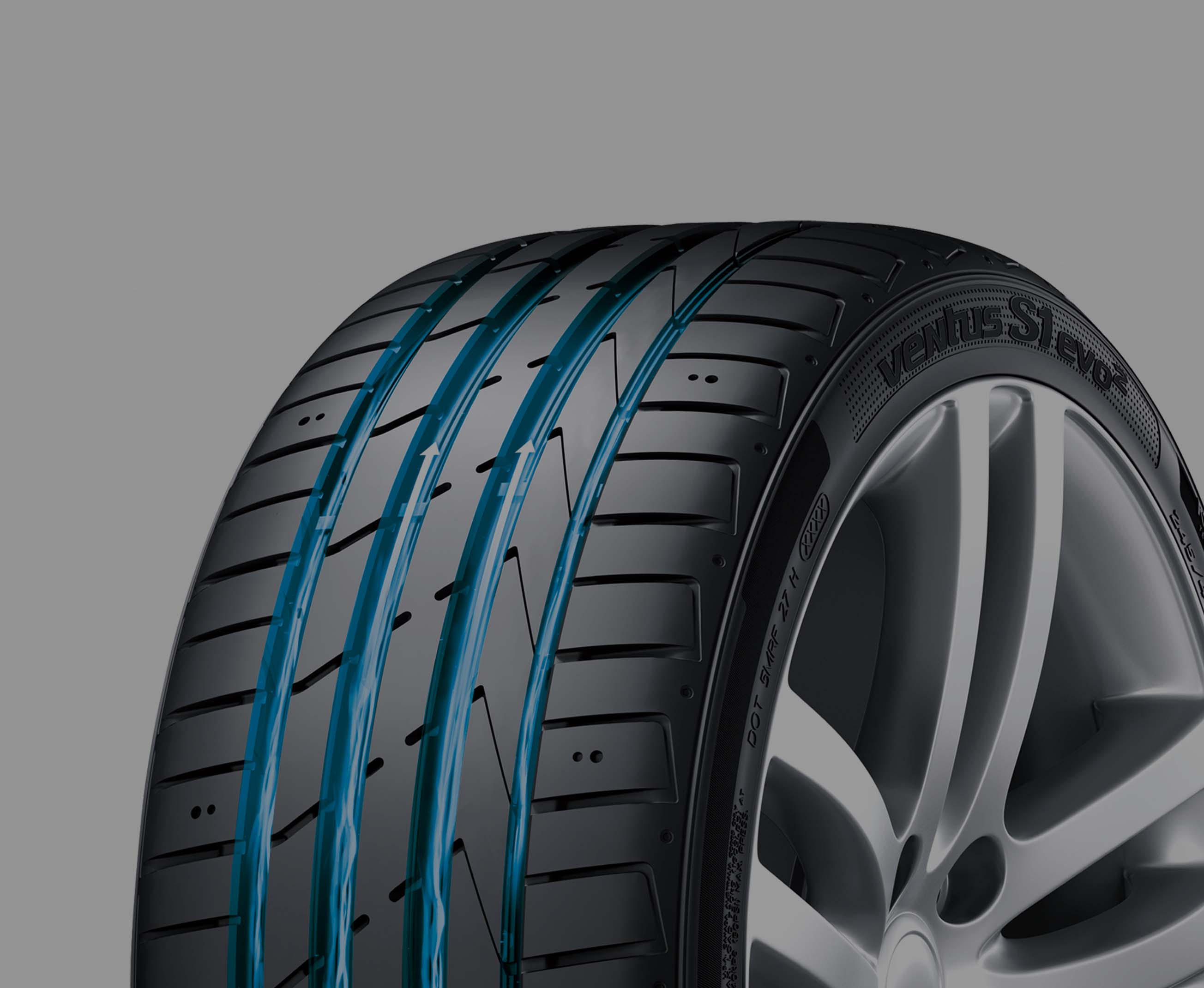 HANKOOK K117 S1 EVO 2 XL RO1 235/40 R19 96Y